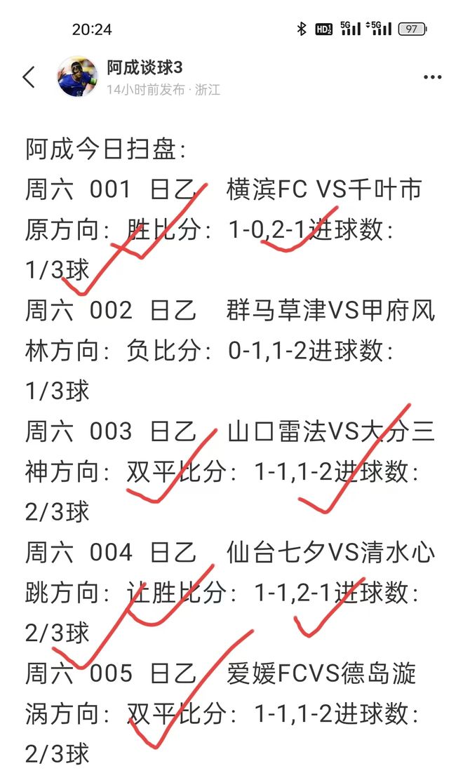 体彩足球比赛比分预测_(体彩足球比赛比分预测最新)  第1张