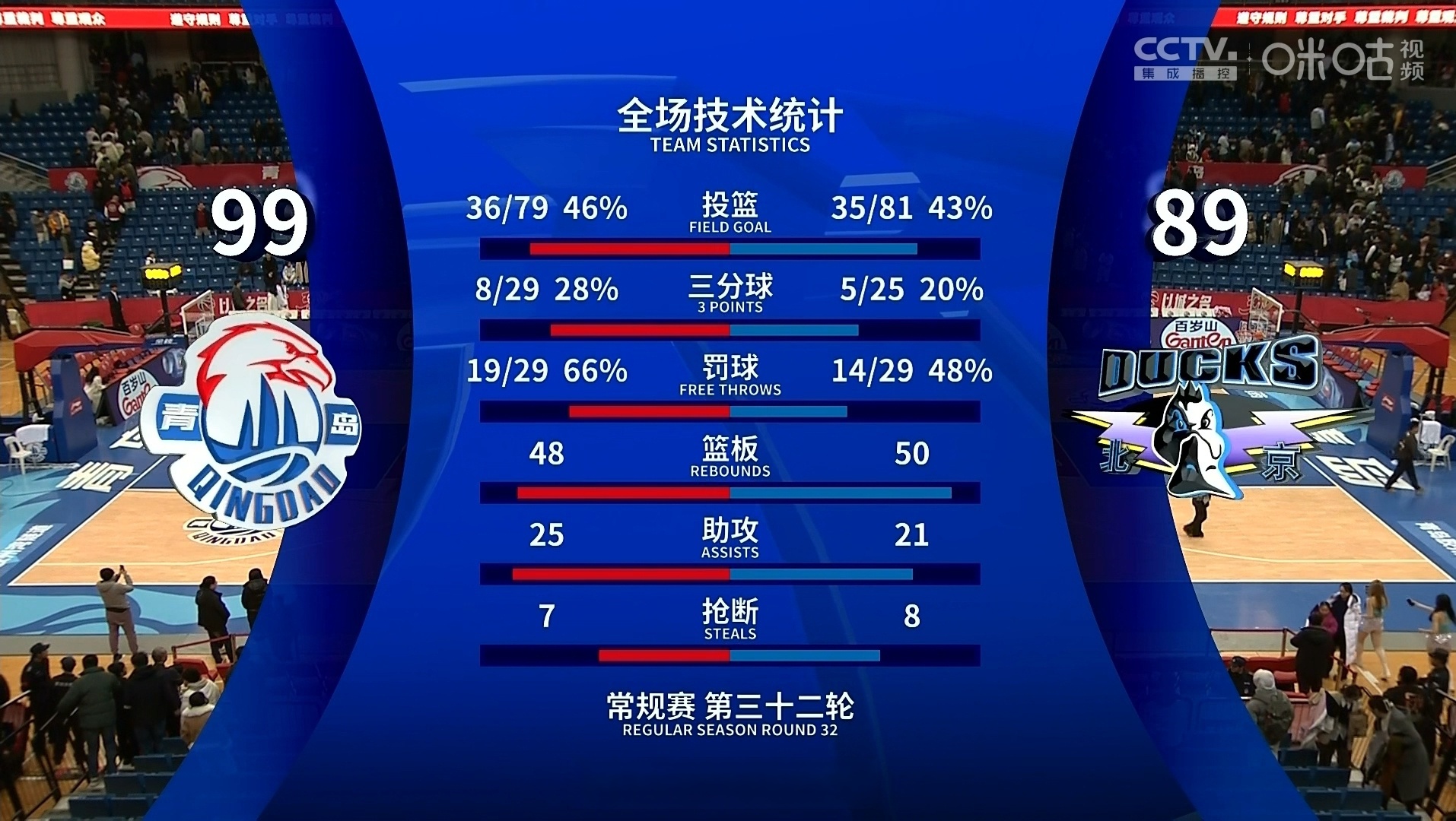 篮球比赛回放软件有哪些_(篮球直播回放用什么软件)  第1张