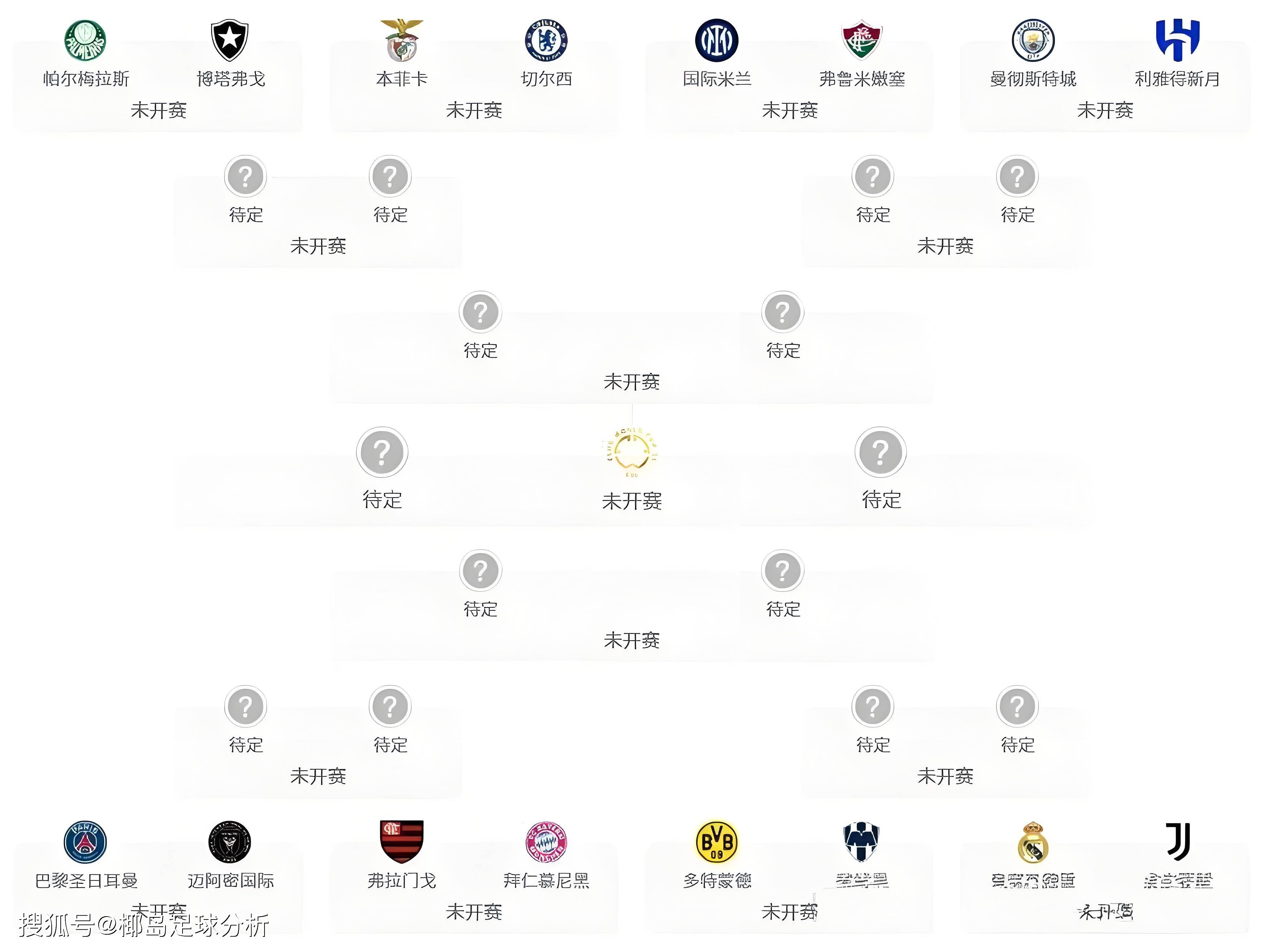 欧冠16强赛程_(欧冠16强赛程表欧州杯比赛时间)