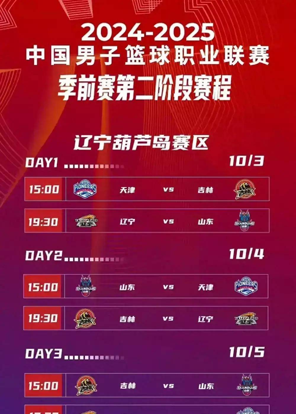 今晚上辽宁cBA直播几点_(今晚上辽宁cBA直播几点啊)  第1张