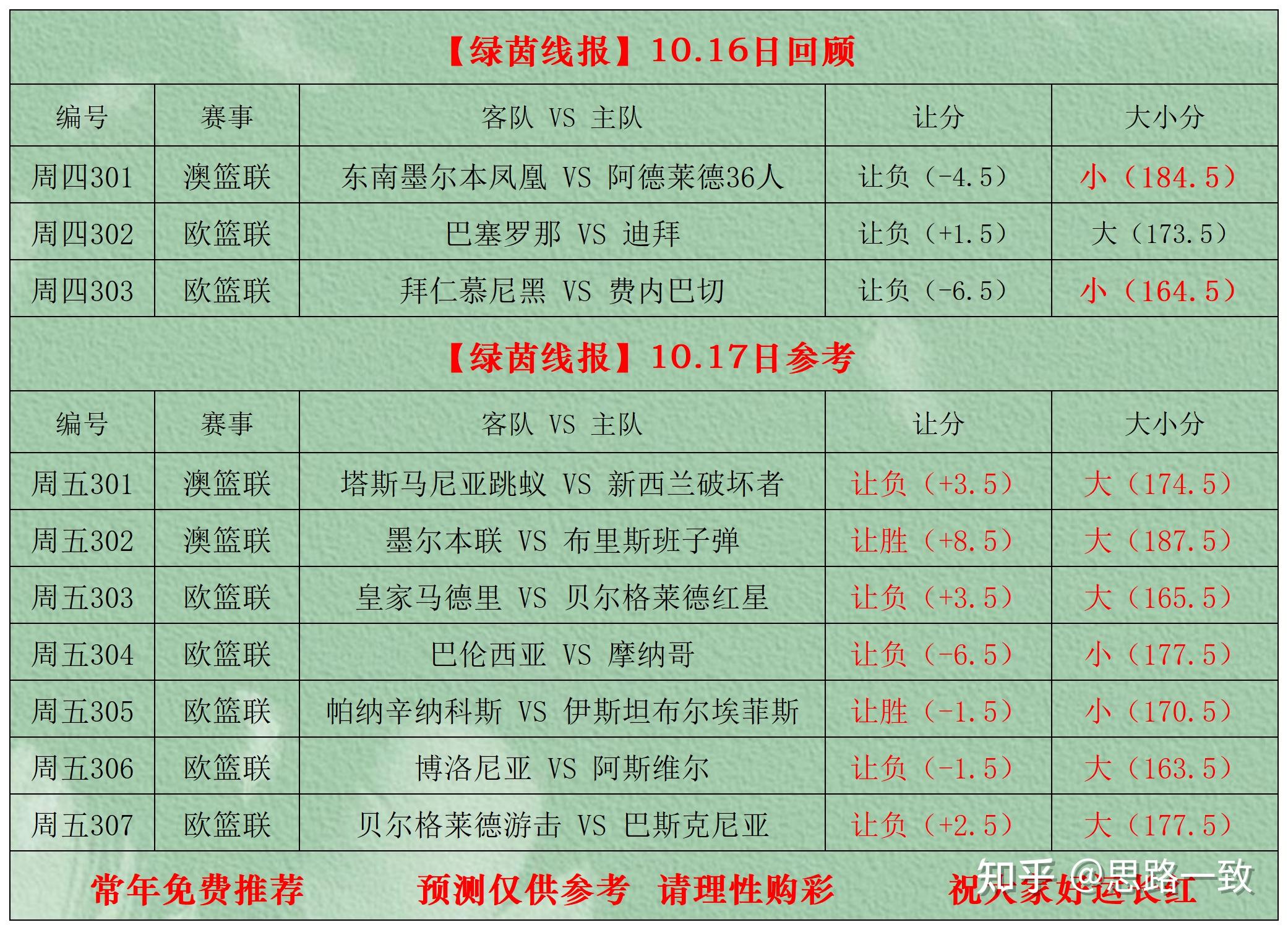 足球比分竞彩结果半全场怎么算_(足球比分竞彩结果半全场怎么算中奖) 第1张 足球比分竞彩结果半全场怎么算_(足球比分竞彩结果半全场怎么算中奖) 第1张