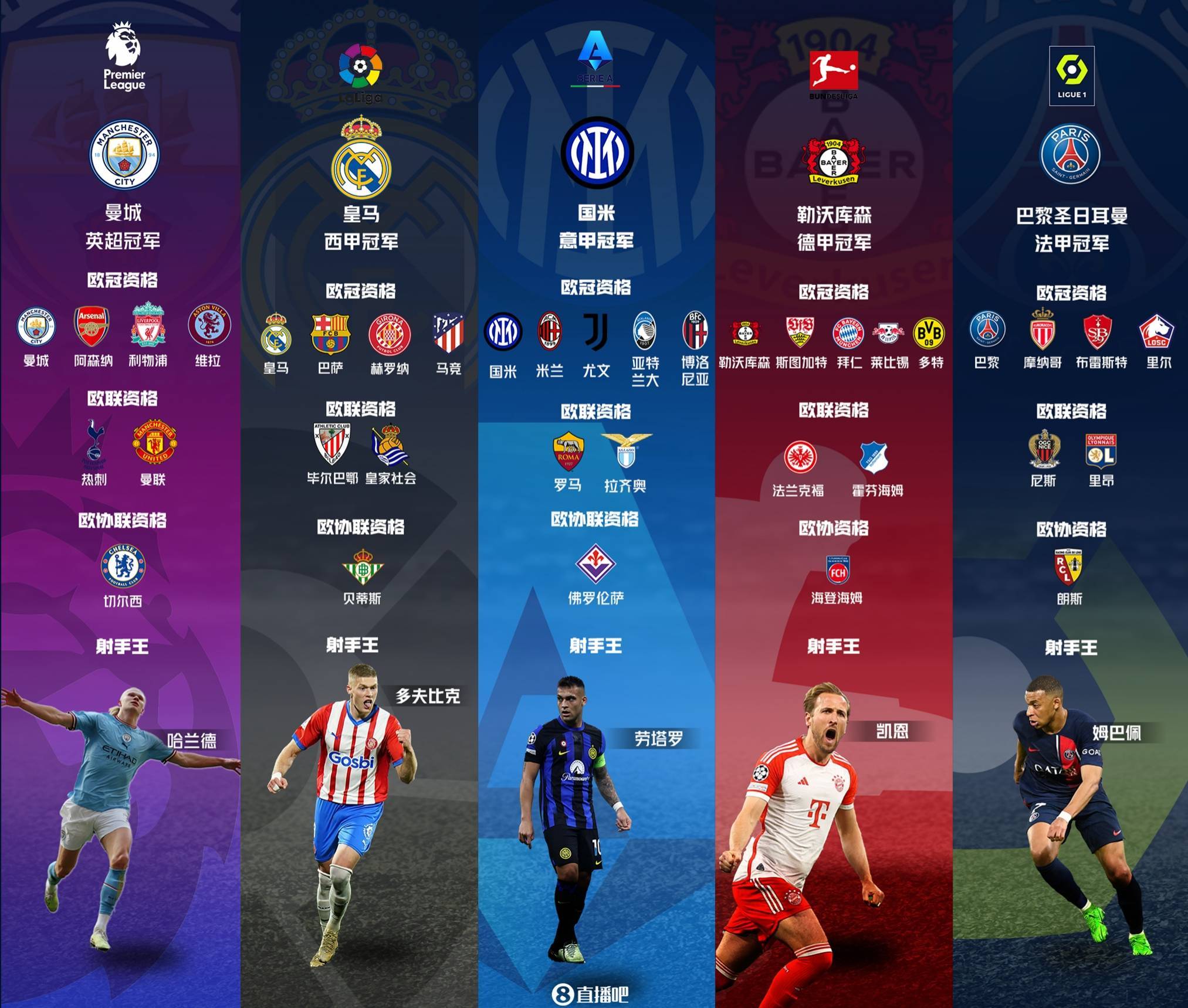 德甲球队关系_(德甲球队关系派最新网)  第1张