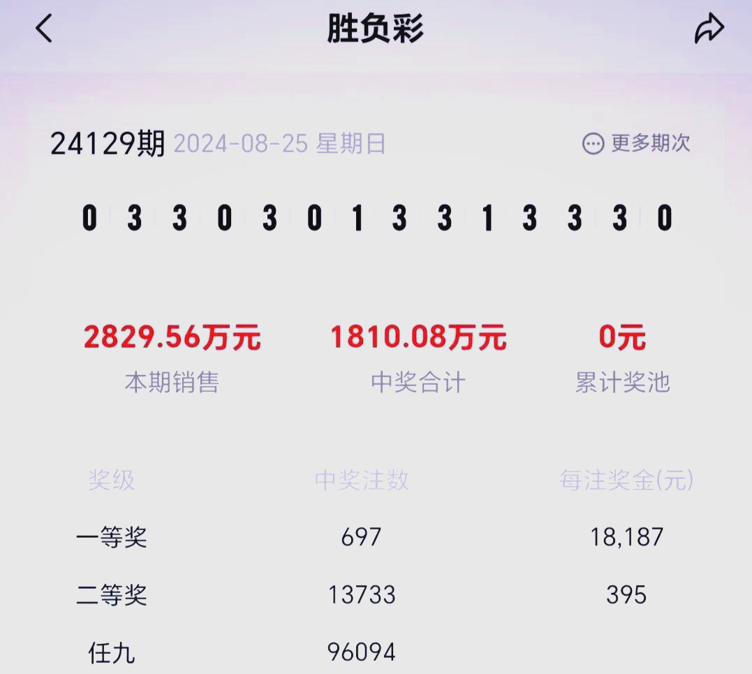 彩客网足球胜负14场比分_(彩客网14场胜负彩即时比分)  第1张