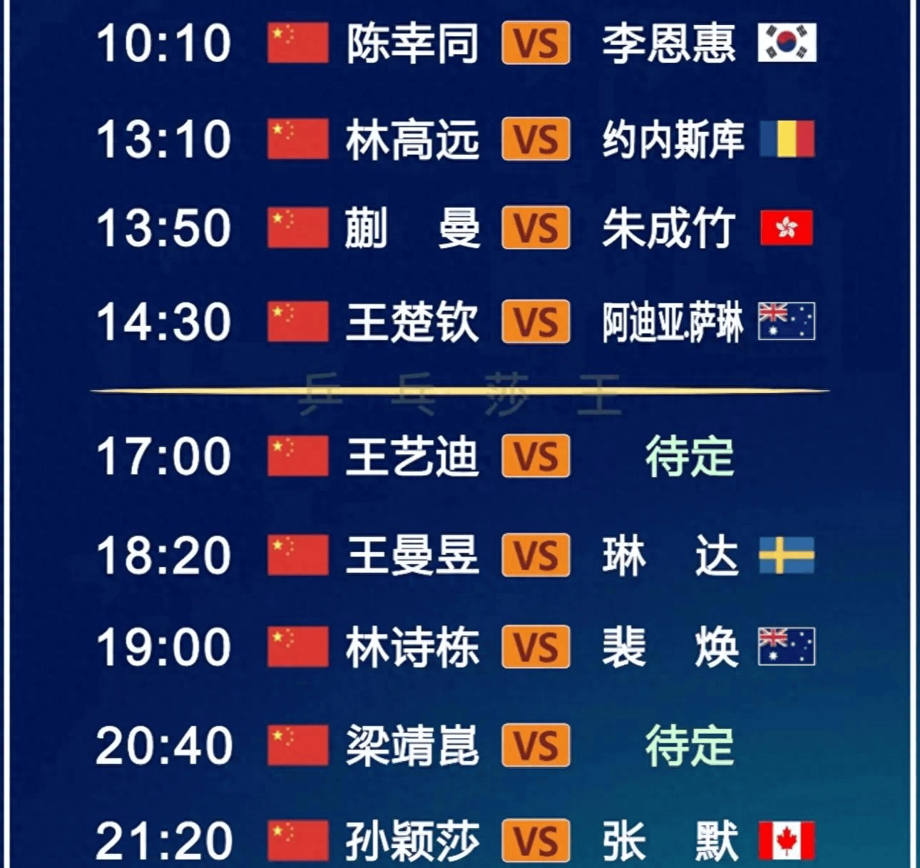 赛程世界杯_(2022世界杯赛程)  第1张