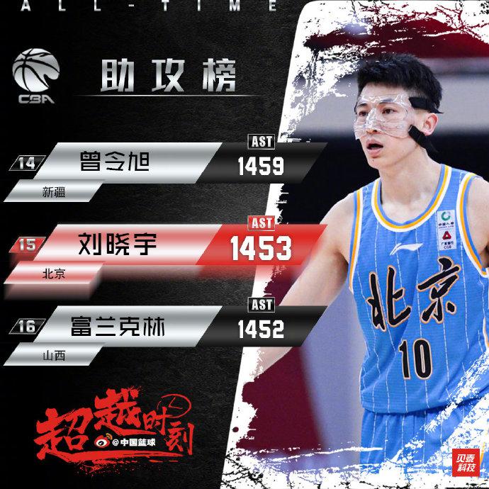 98篮球直播间_(98篮球网直播吧jrs)