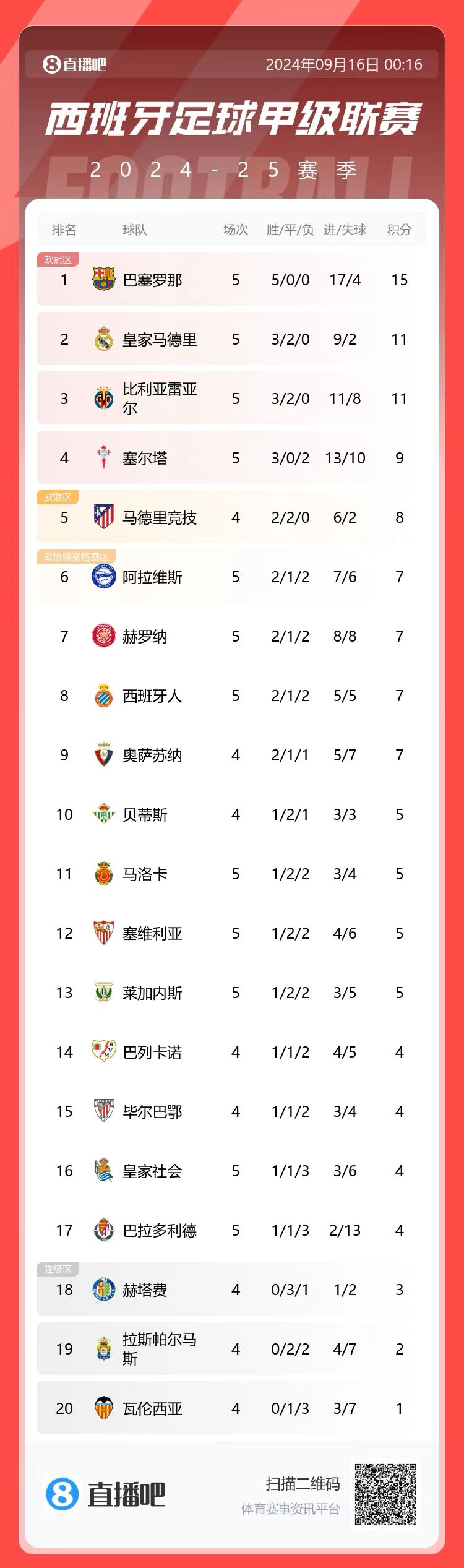 jrs低调看球直播178_(jrs直播,低调看直播,nba直播吧,低调看jrs_篮球tv)  第2张