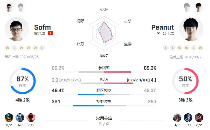 比分网_(比分网电竞)