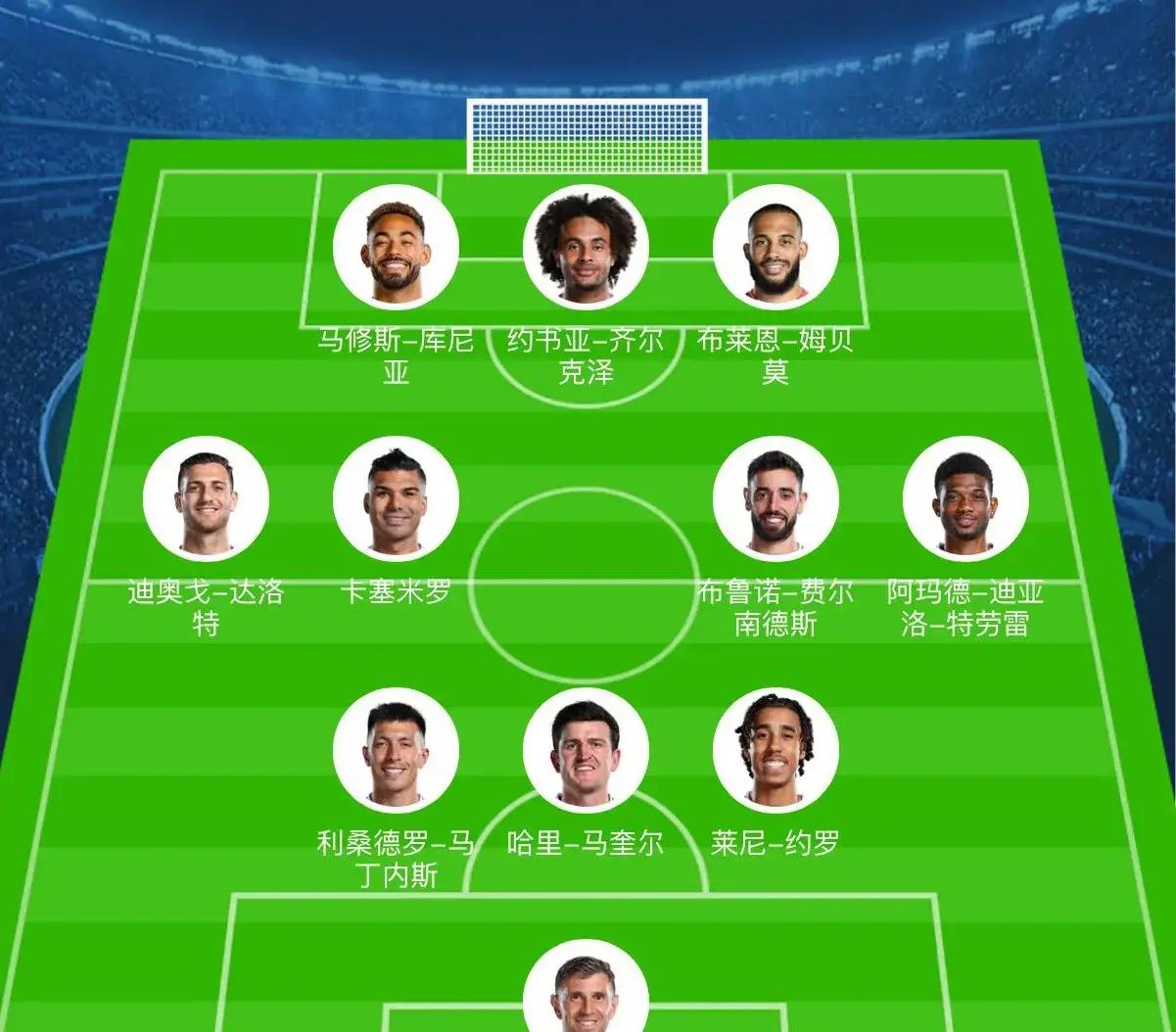 足球十四场胜负彩对阵表_(足球十四场胜负彩对阵表足球混合过关)  第2张