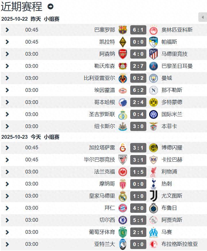 英超的比分_(英超比分积分)  第1张