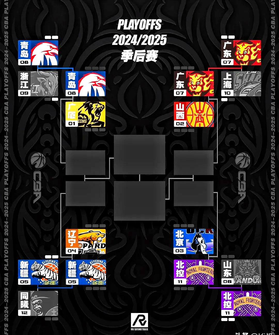 篮球比赛回看怎么看_(篮球比赛回看怎么看的)  第2张