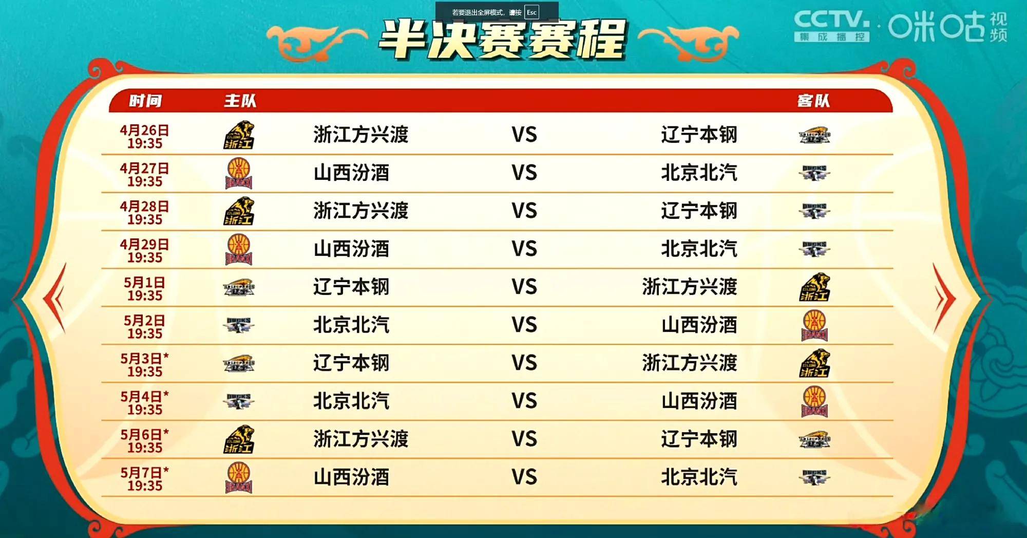 cba赛程辽宁队员_(cba赛程辽宁队员有哪些)  第2张