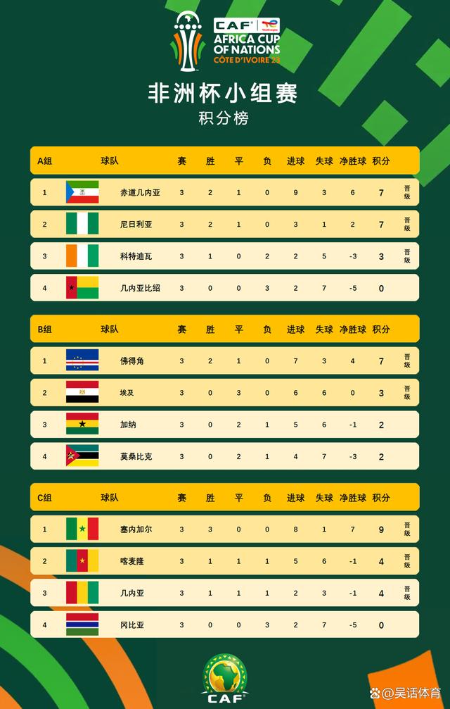 淘汰赛对阵表_(2025全运会女排淘汰赛对阵表) 第1张 淘汰赛对阵表_(2025全运会女排淘汰赛对阵表) 第1张