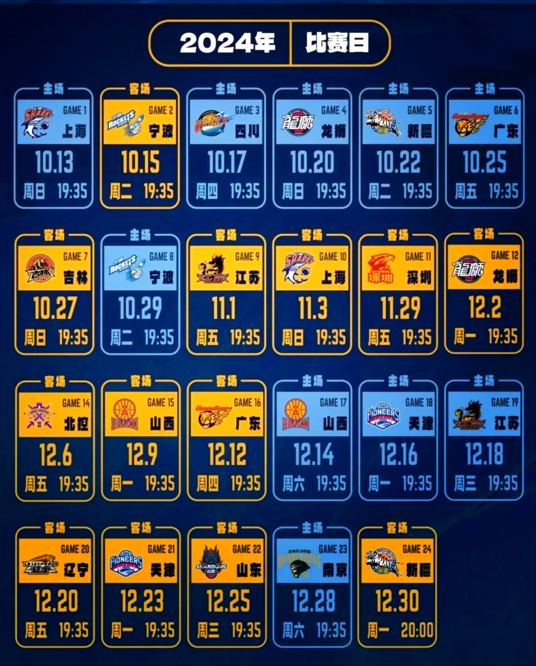 从哪看cba回放_(从哪里看cba回放)  第1张