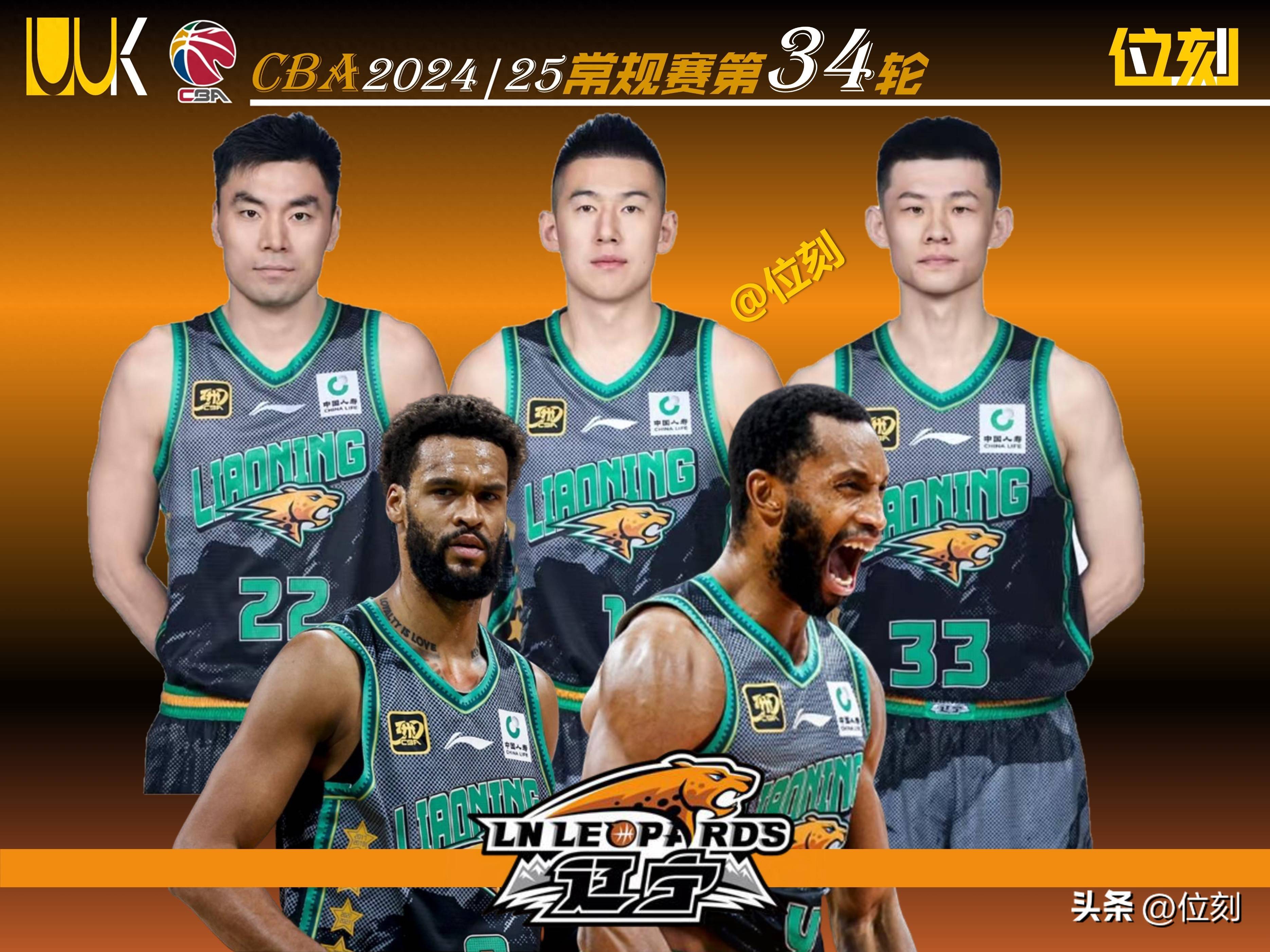 cba辽宁队百度百科_(cba辽宁队最新大名单)  第2张