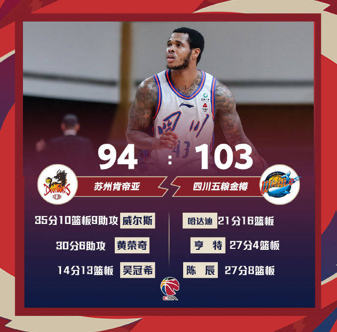 江苏对四川cba地址_(cba四川对南京的比分预测) 第1张 江苏对四川cba地址_(cba四川对南京的比分预测) 第1张