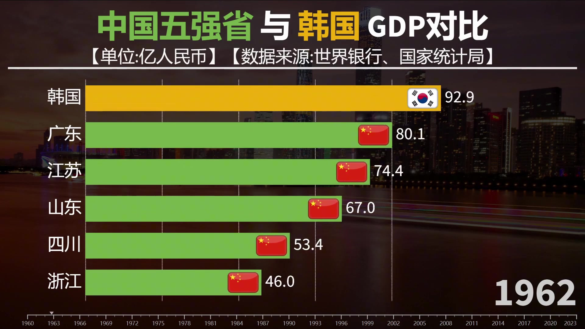 韩国vs比利时预测_(韩国vs比利时预测最新消息)  第2张