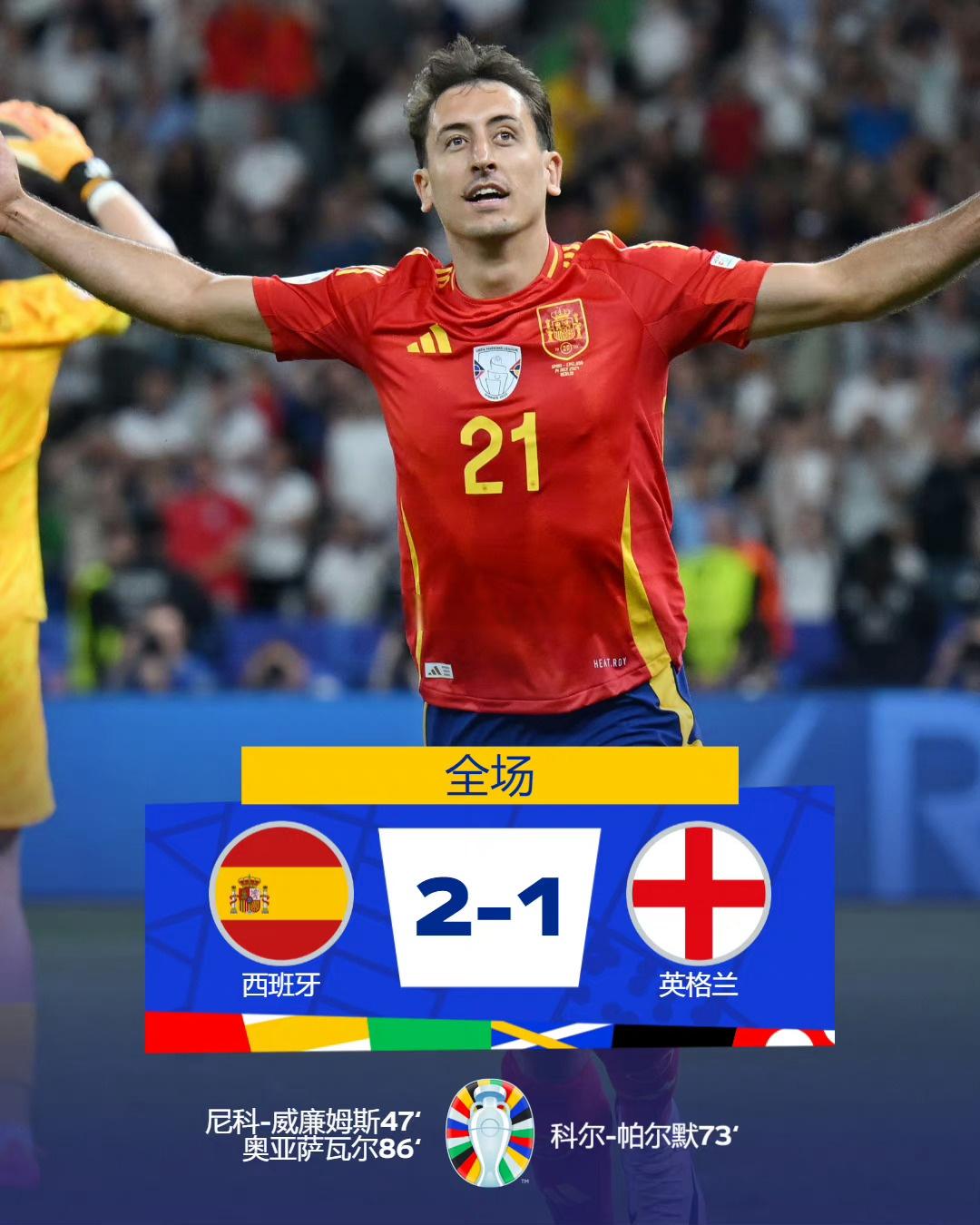 奥亚萨瓦尔达成国家队50场里程碑贡献21球11次助攻的简单介绍  第2张