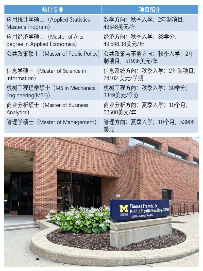 包含NCAA:密歇根大学VS圣地亚哥州立大学的词条  第2张