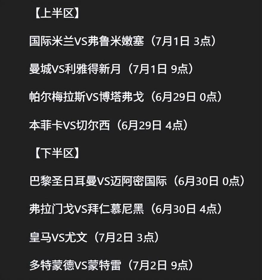 2025世俱杯8强名单及最新对阵赛程图速递的简单介绍  第2张