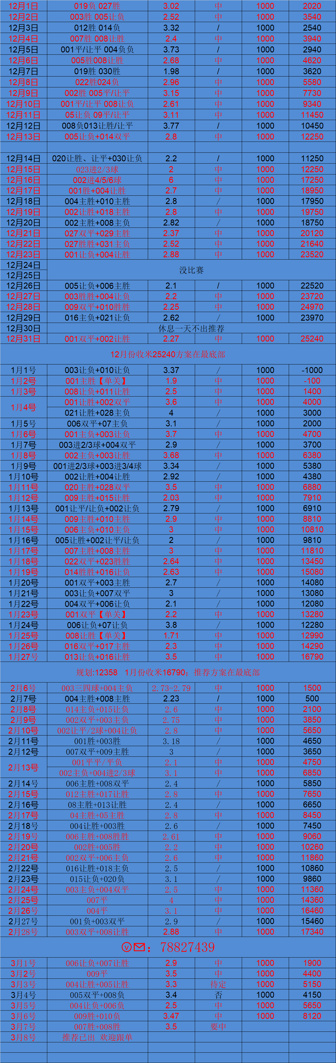 关于日职大阪钢巴VS柏太阳神预测分析大阪钢巴主场强势的信息  第2张