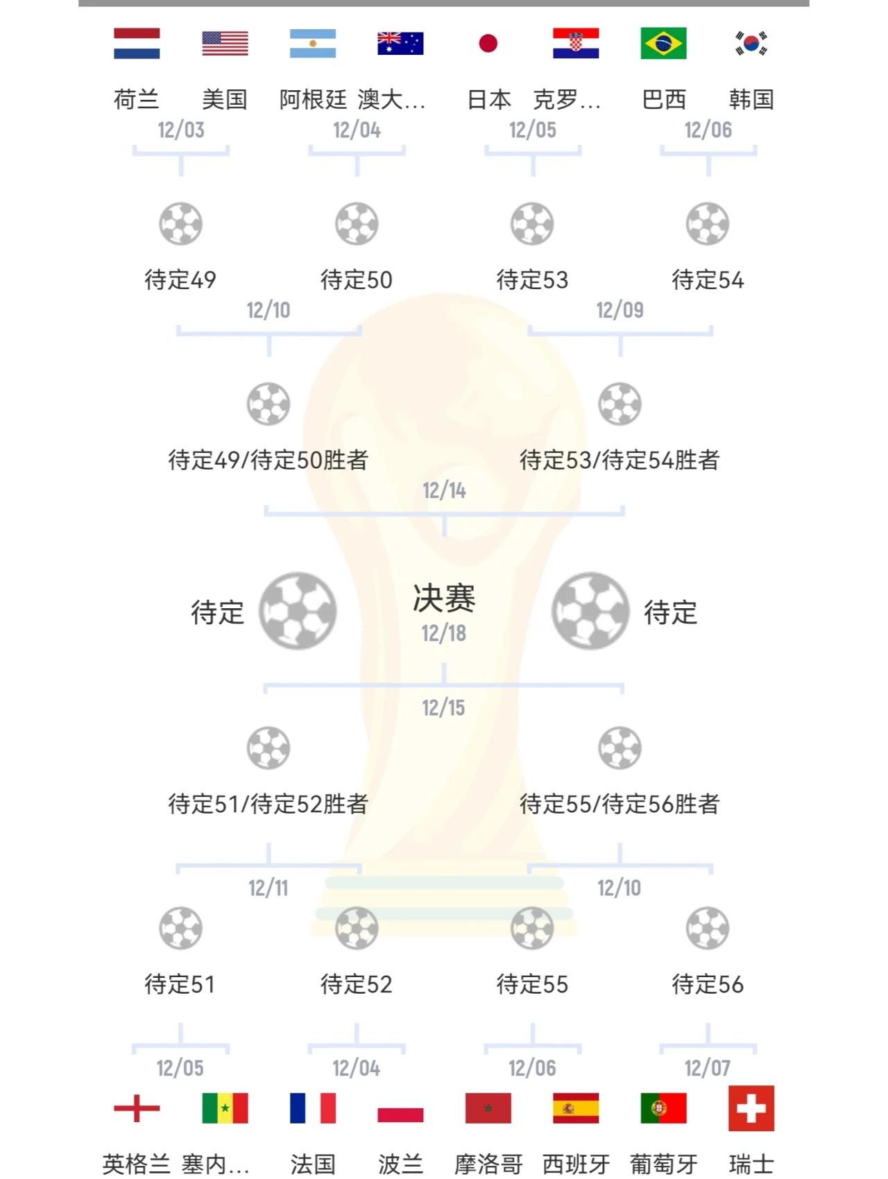 包含欧联杯布兰vsAEK拉纳卡比分预测布兰先声夺人的词条 第2张 包含欧联杯布兰vsAEK拉纳卡比分预测布兰先声夺人的词条 第2张