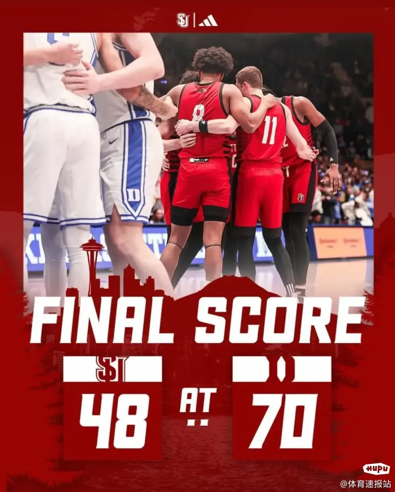 NCAA:杜克大学VS尼亚加拉大学的简单介绍  第2张