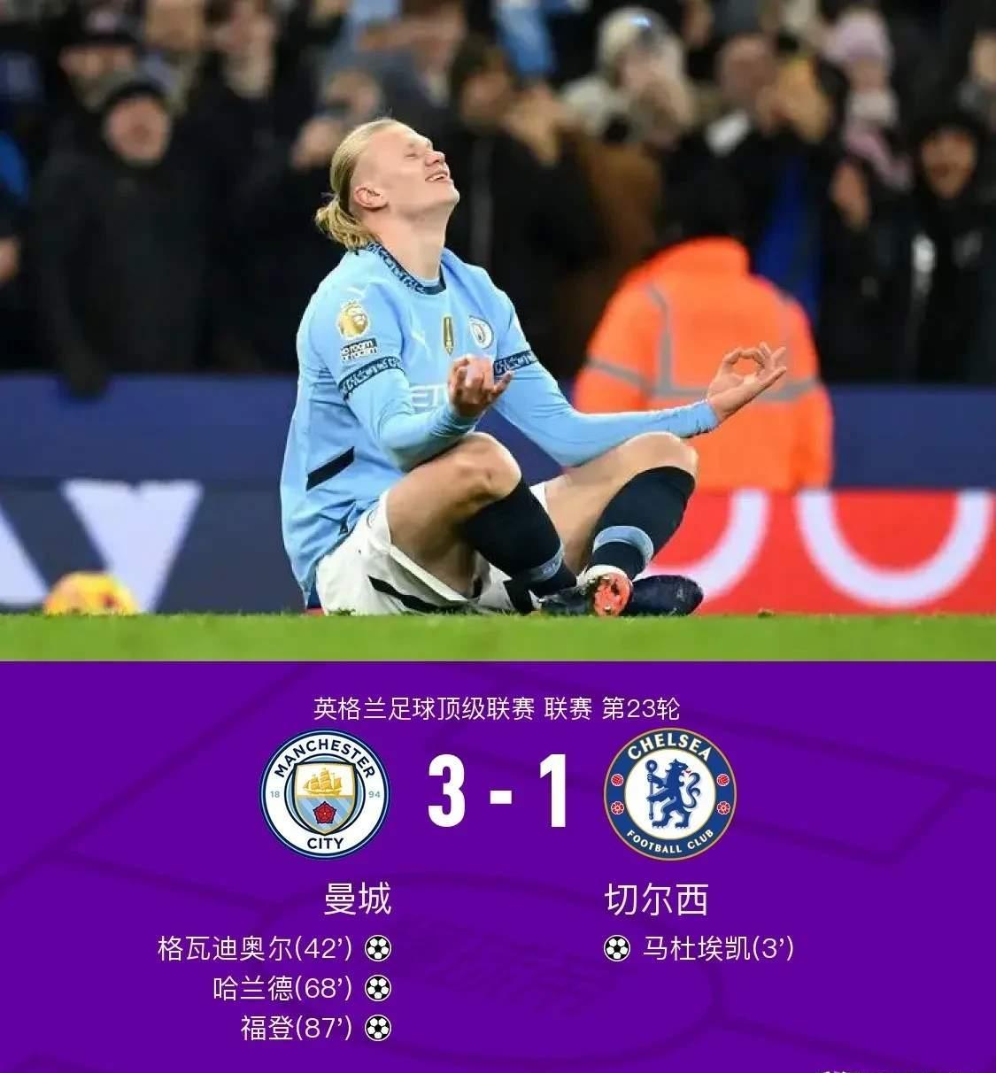 包含曼城伤病情况最新:哈兰德预计11月3日复出罗德里大抵10月末回归的词条 第2张 包含曼城伤病情况最新:哈兰德预计11月3日复出罗德里大抵10月末回归的词条 第2张