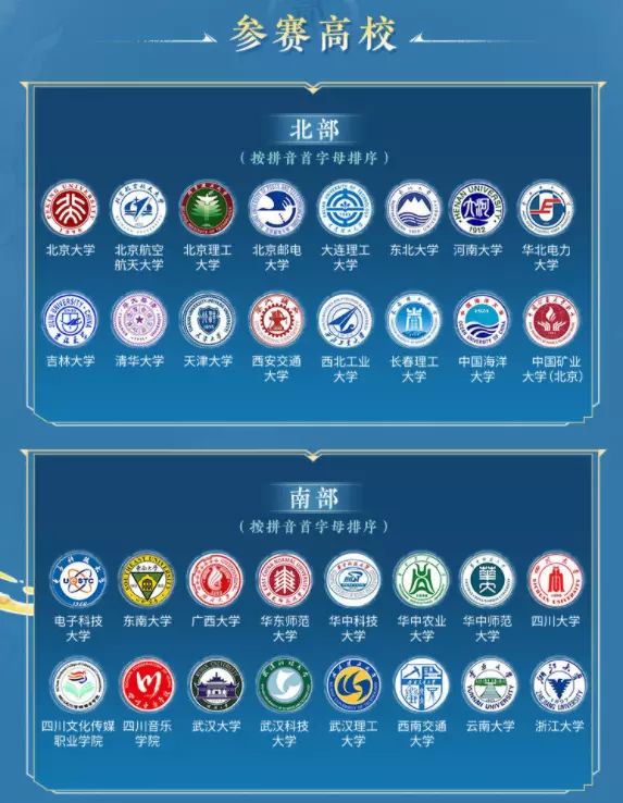 关于NCAA:南卡罗莱纳北部大学VS田纳西理工大学的信息  第1张