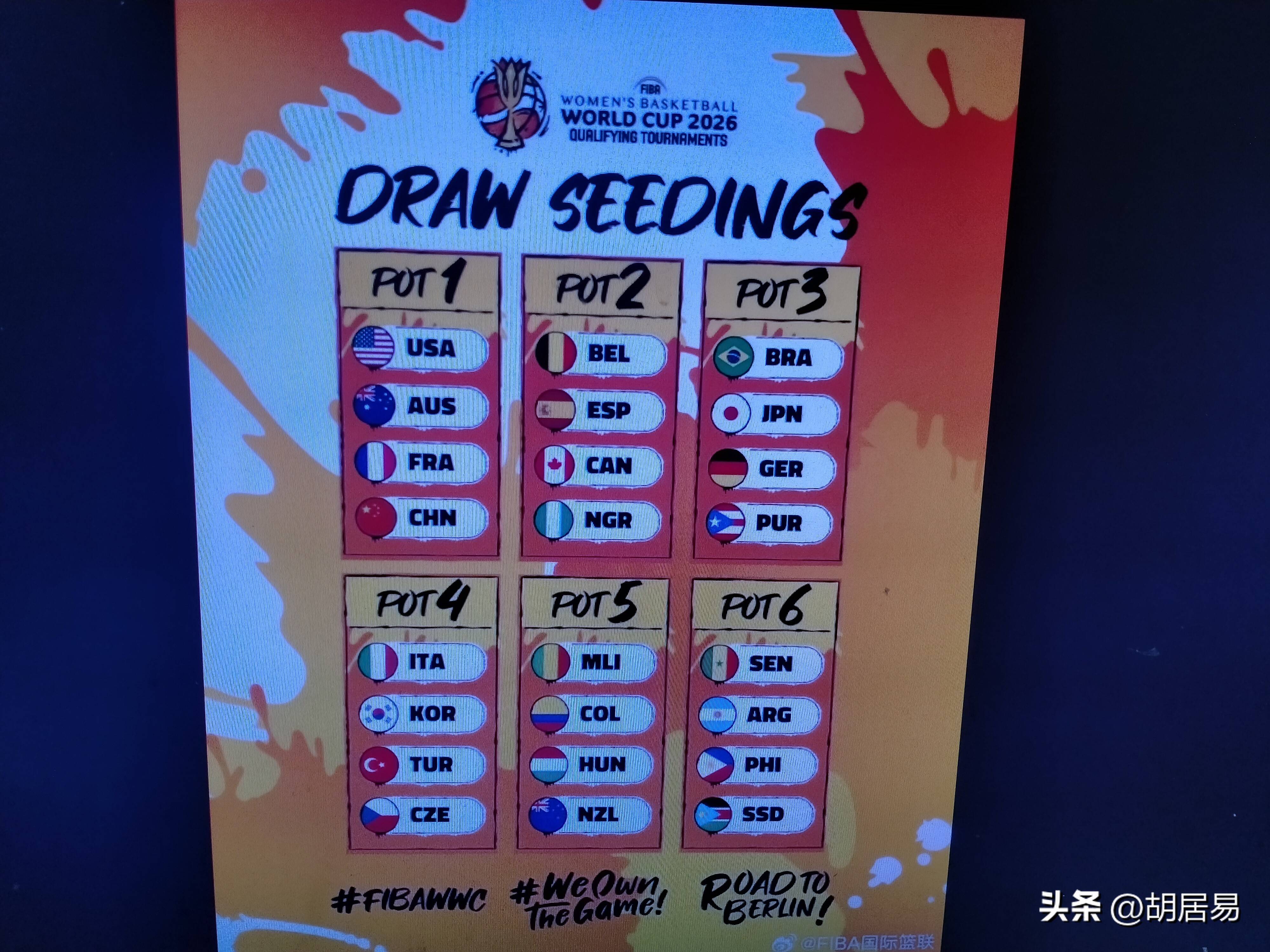 2026世界杯抽签地点确认12月6日将在华盛顿举行  第2张