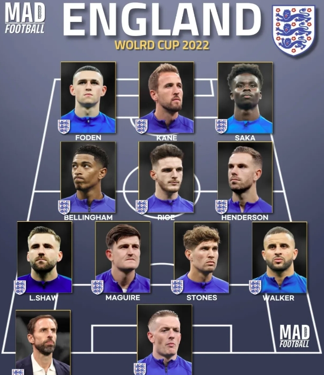 英格兰国家队最新一期大名单凯恩领衔阿诺德落选的简单介绍  第1张