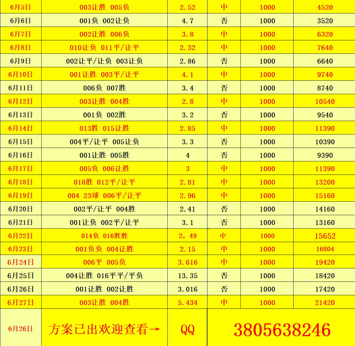 世俱杯弗拉门戈VS拜仁慕尼黑今日比分德甲豪门力争晋级的简单介绍