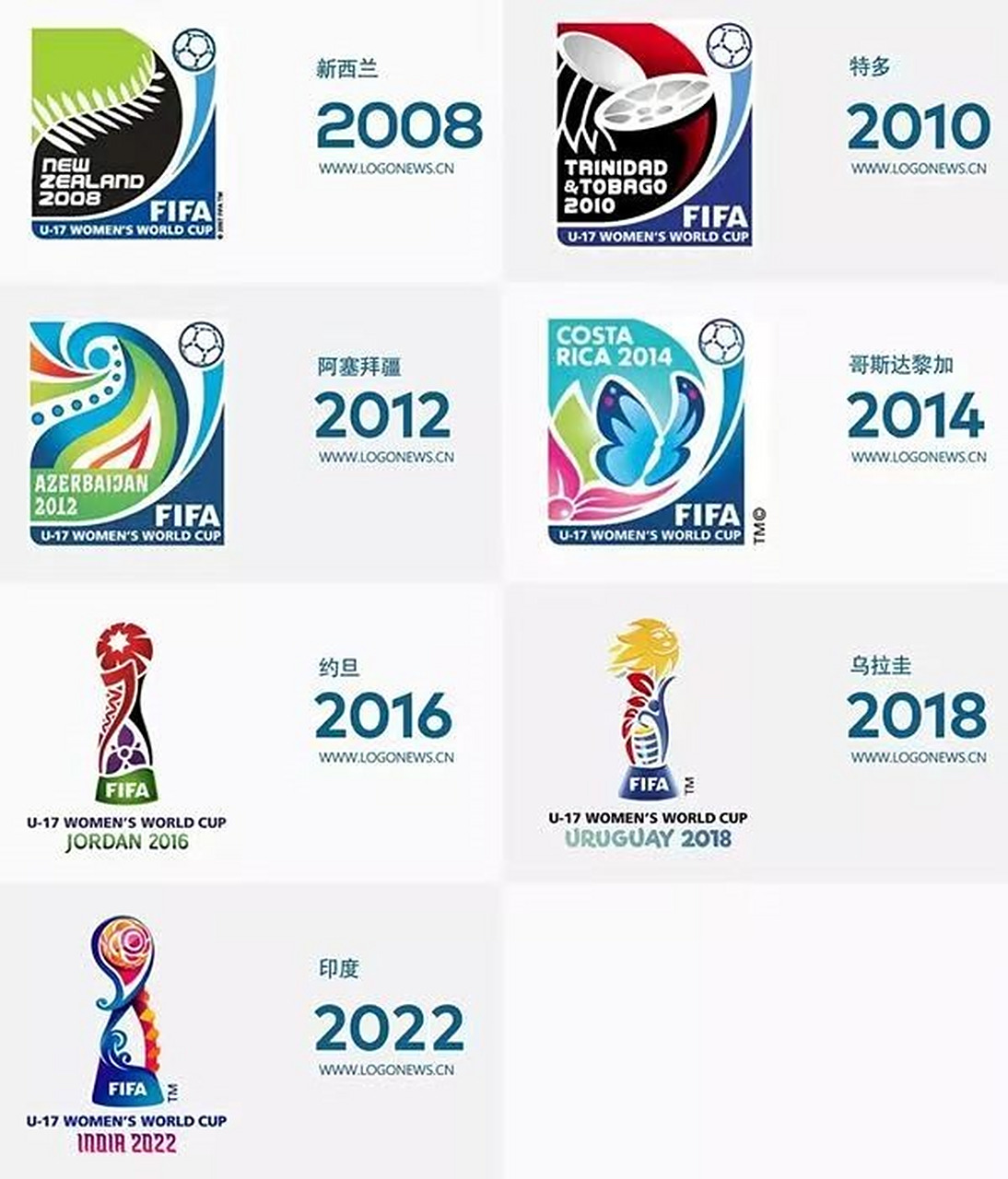 非青U17：埃塞俄比亚U17VS索马里U17的简单介绍  第1张