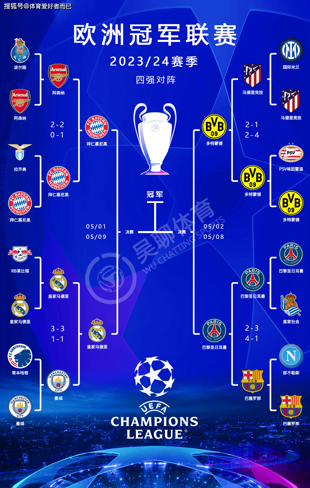 欧联资格赛首轮抽签出炉2025/26欧联杯最新赛程时间表的简单介绍