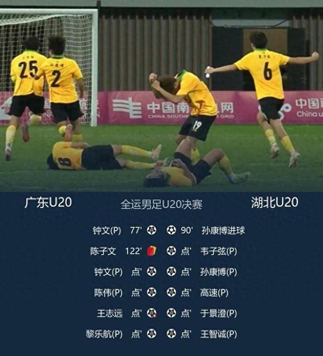 广东U20男足时隔16年再摘银决赛不敌湖北队的简单介绍  第2张