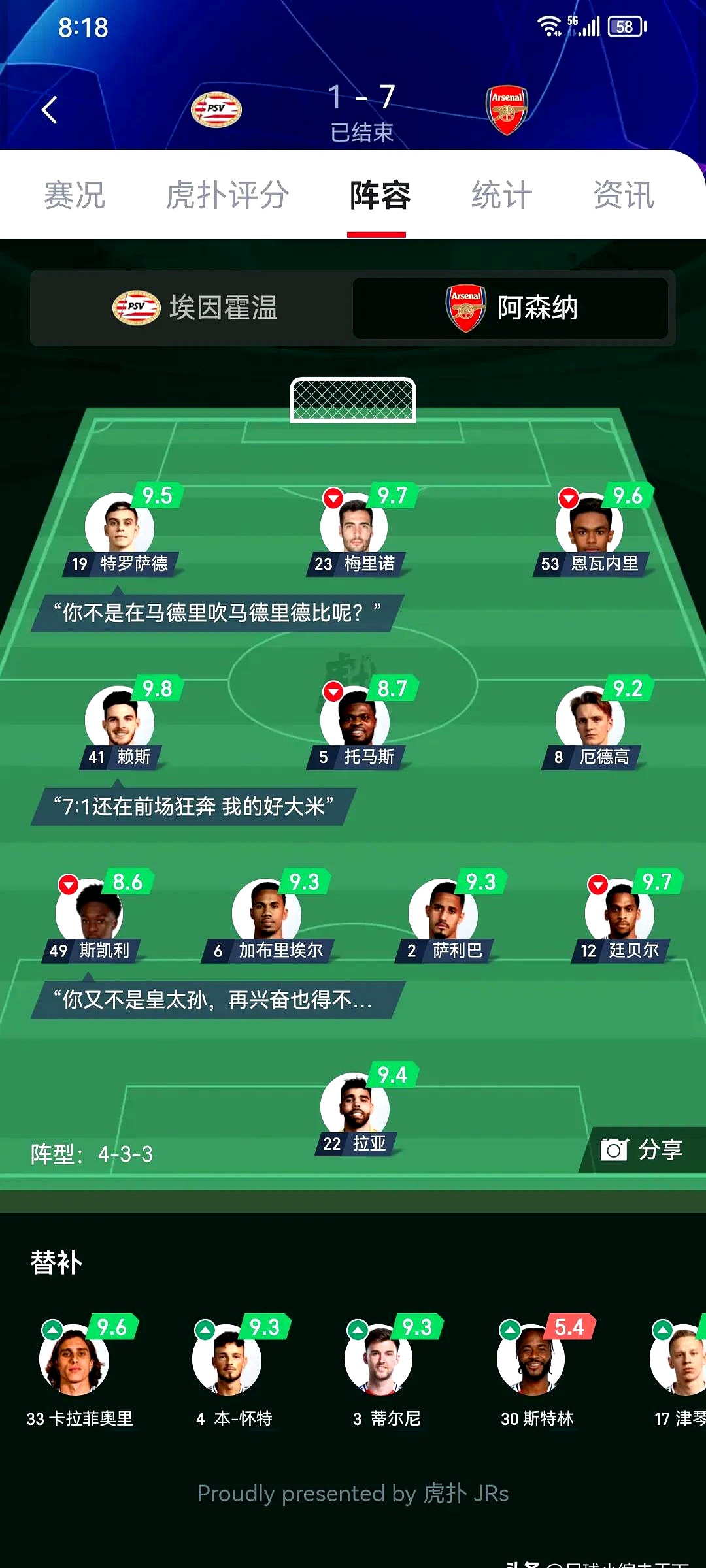 关于阿森纳夏窗豪掷2.9亿欧元球队多个位置得到补强的信息  第1张