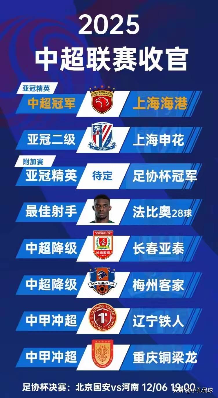 上海海港队8月赛程时间表上海海港中超最新赛历的简单介绍