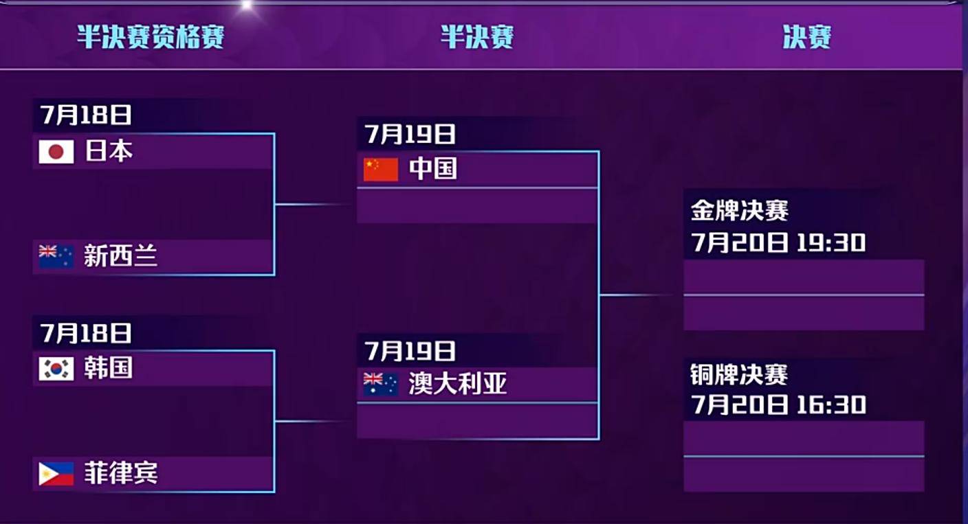 关于日本女篮亚洲杯半决赛三分球命中率高达47.1%全场出手34次的信息  第2张
