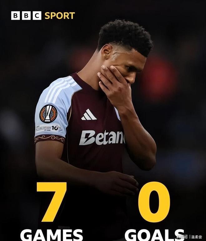 包含曼联追求沃特金斯遭拒维拉不愿进行任何谈判的词条  第2张