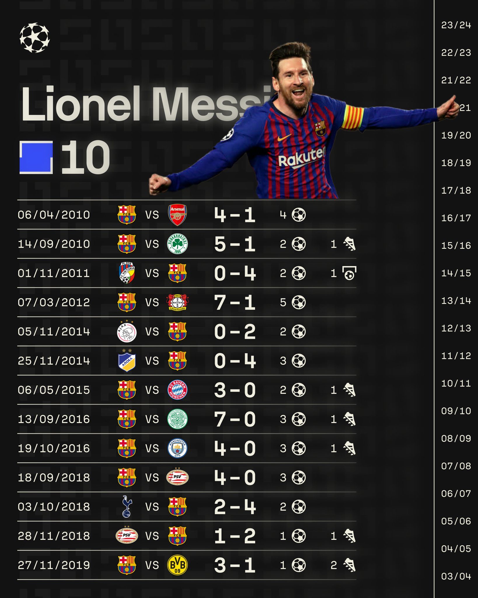 足坛历史30岁及以上球员转会费纪录榜最新一览C罗排行第1的简单介绍 第2张 足坛历史30岁及以上球员转会费纪录榜最新一览C罗排行第1的简单介绍 第2张