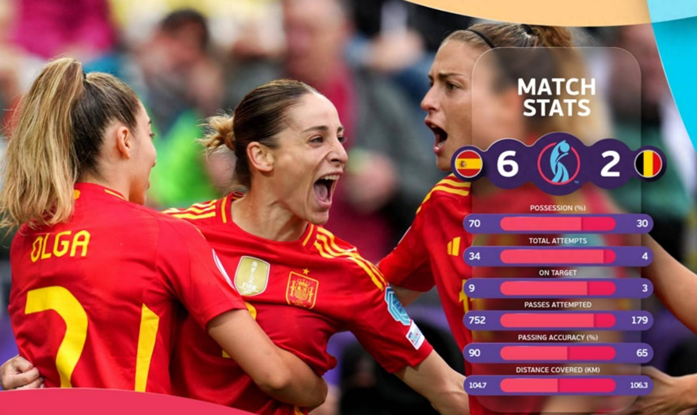 英足总杯女:伯恩利女足VS诺维奇女足的简单介绍 第1张 英足总杯女:伯恩利女足VS诺维奇女足的简单介绍 第1张