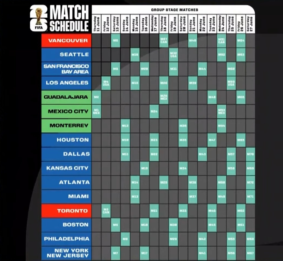 世俱杯开赛时间安排6月15日将进行揭幕战的简单介绍