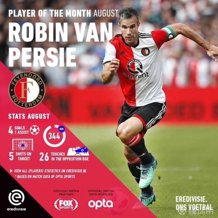 包含多特关注若昂-巴卡约科球员在荷甲有出色表现的词条  第2张