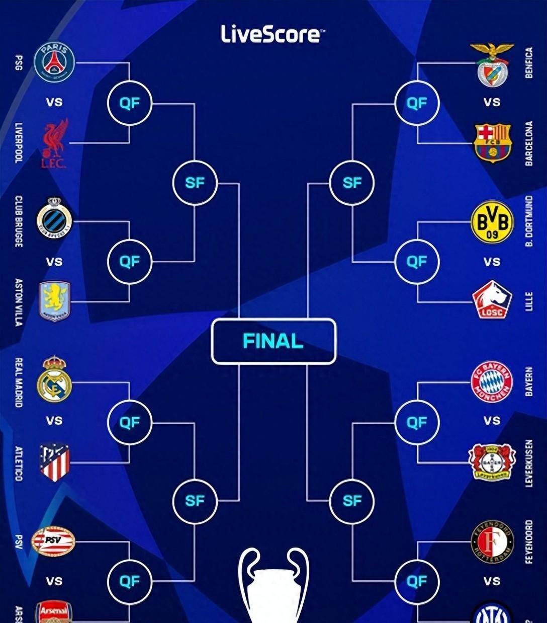 2025-2026欧联杯资格赛第三轮赛程安排(两回合完整对阵版)的简单介绍 第1张 2025-2026欧联杯资格赛第三轮赛程安排(两回合完整对阵版)的简单介绍 第1张