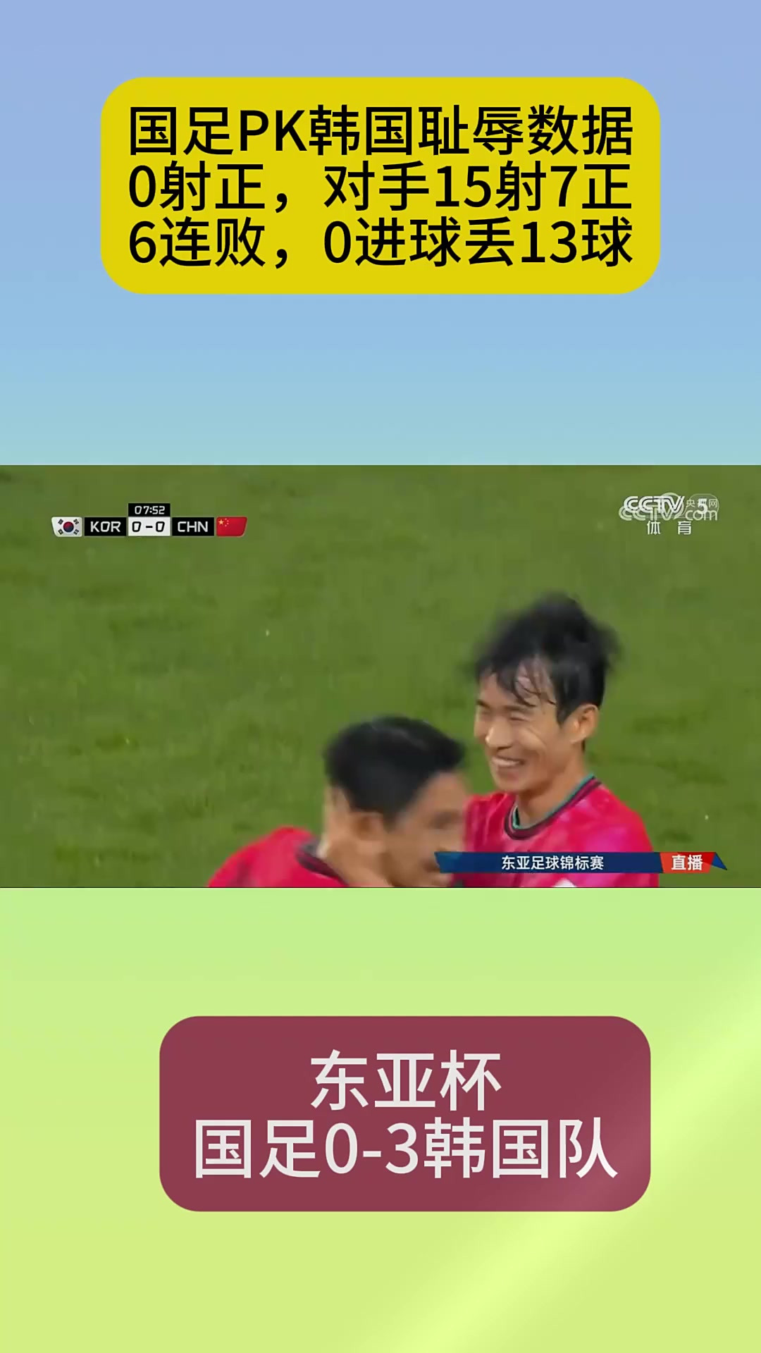 国足战韩国6连败期间一球未进的简单介绍  第1张