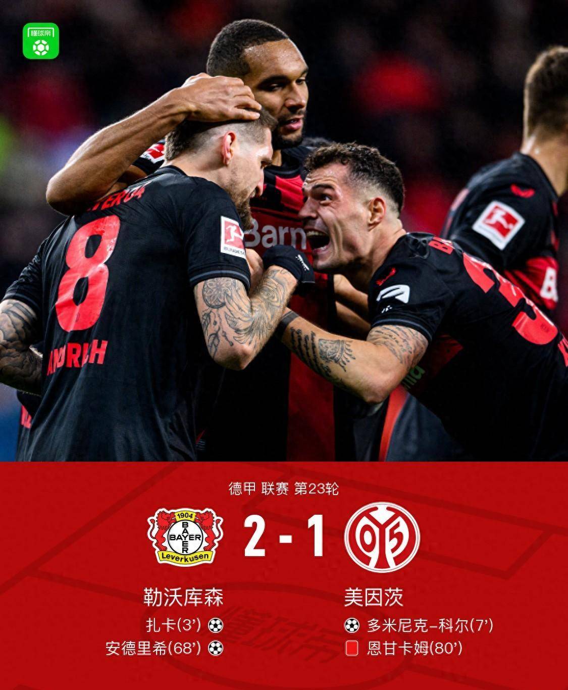 德甲美因茨3-4勒沃库森格里马尔多双响科法内建功的简单介绍 第2张 德甲美因茨3-4勒沃库森格里马尔多双响科法内建功的简单介绍 第2张