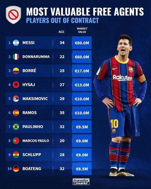 关于2025世俱杯8强球员身价榜出炉：姆巴佩贝林厄姆并列领跑皇马5人入围的信息  第1张