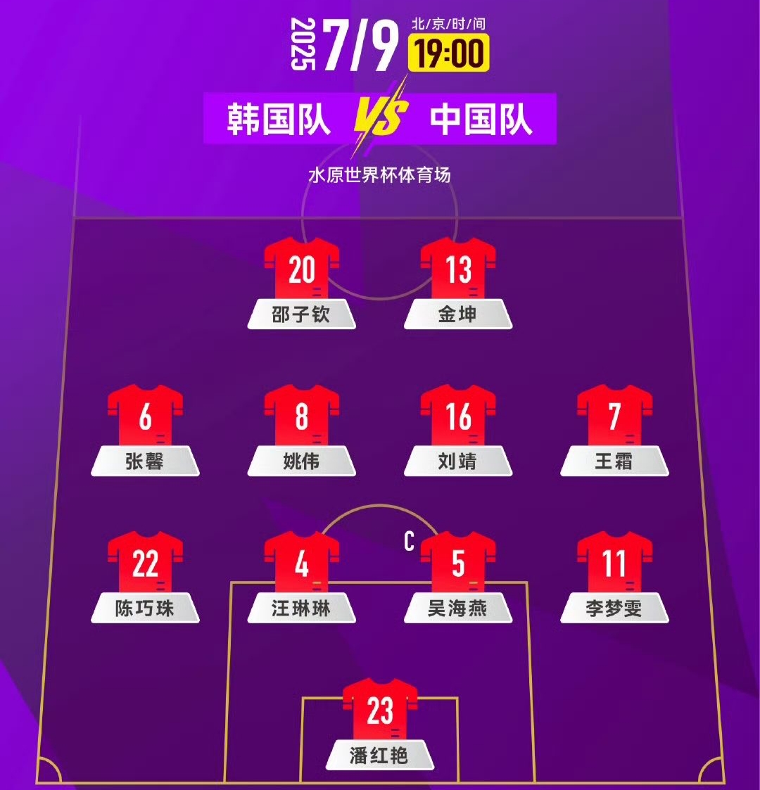 包含中国女足无缘本届东亚杯冠军队史东亚杯从未夺冠的词条  第1张