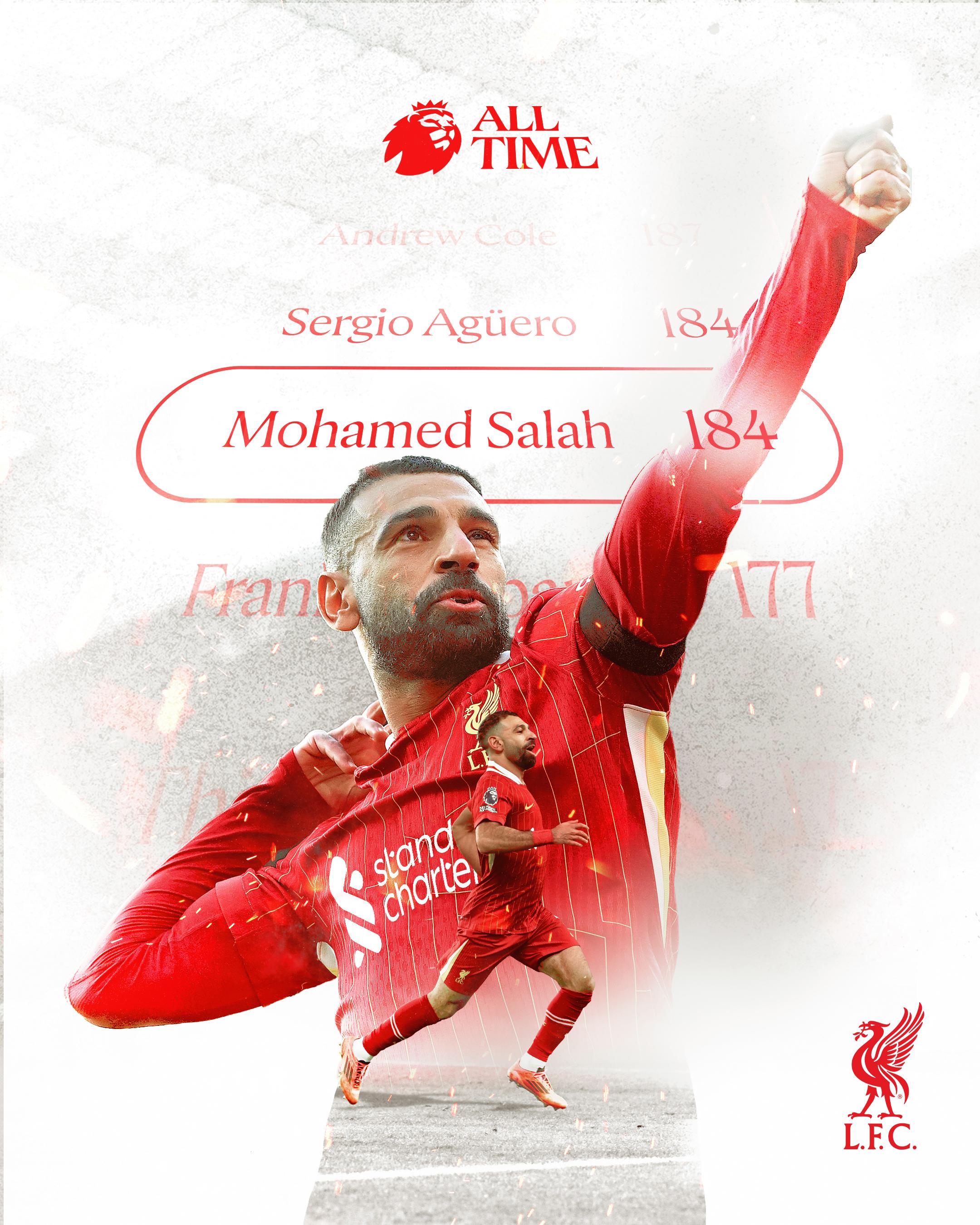 萨拉赫在英超揭幕战已攻入10球再度创造历史成绩的简单介绍  第1张