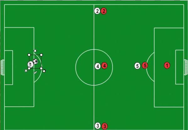 包含挪超罗森博格vs维京足球比赛预测与推荐维京状态如日中天的词条  第1张