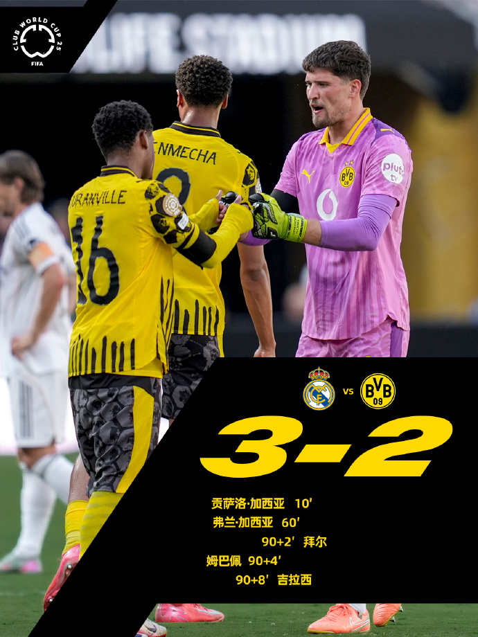 大巴黎球员帕乔被禁赛2场无缘剩余的世俱杯比赛  第1张